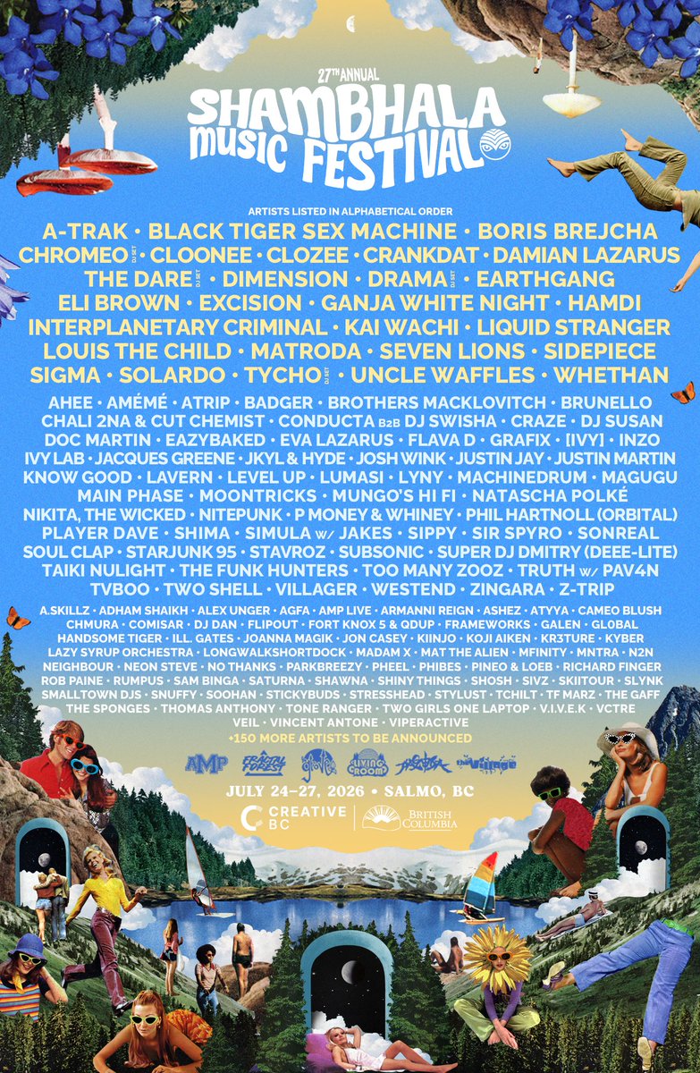 Shambhala Sound Guide 10 Shambhala 2026 lineup poster listing artists by day and stage.