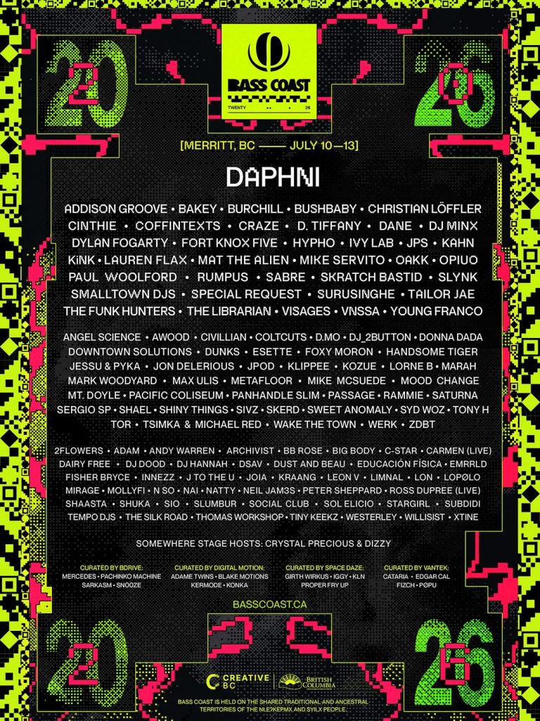 Bass Coast Sound Guide - Lineup Poster - BC26SG001