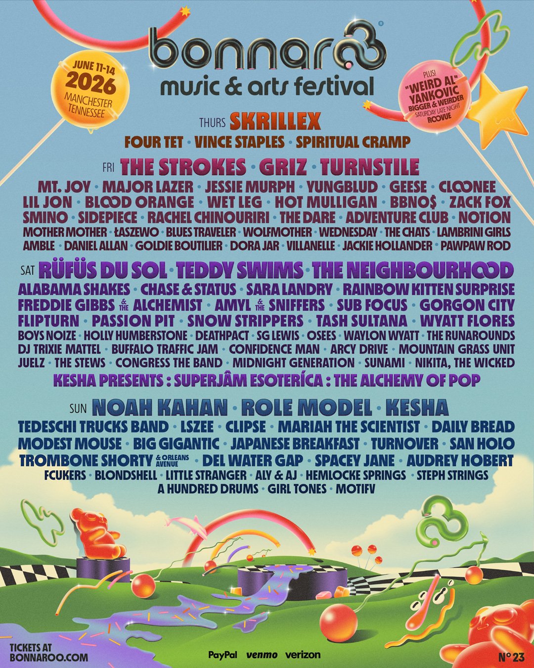 Bonnaroo Sound Guide 10 Bonnaroo Sound Guide - Lineup Poster